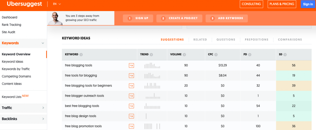 best free keyword research tool