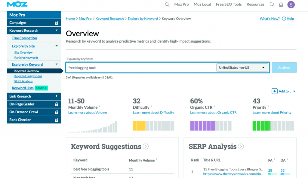 Free blogging tool for keyword research