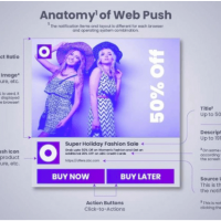 Anatomy' of Web Push Notification