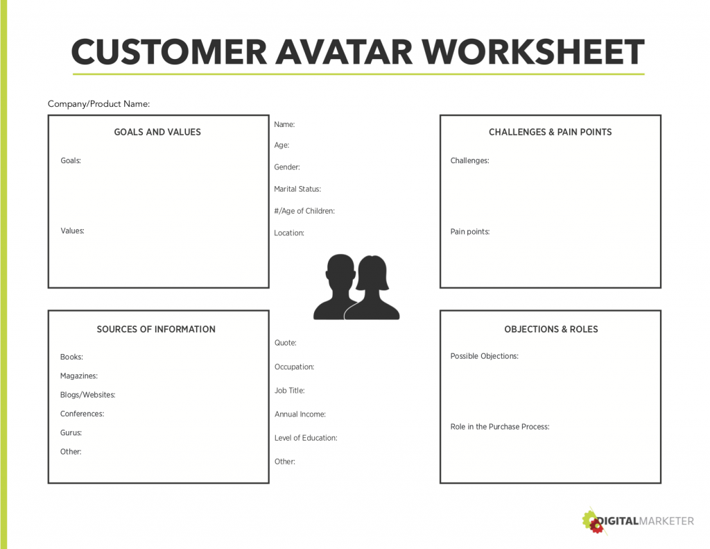 Customer avatar Worksheet