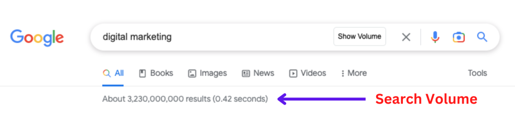 Showing search volume of keyword
