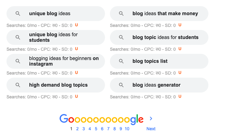 Related Searches in Google SERP's page