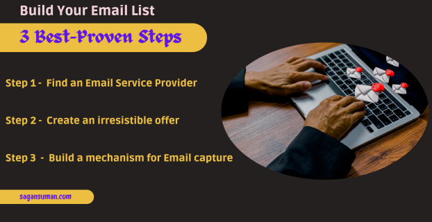 3 best-proven steps for uplifting your Email List