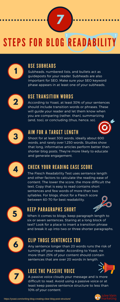 Steps for blog readability