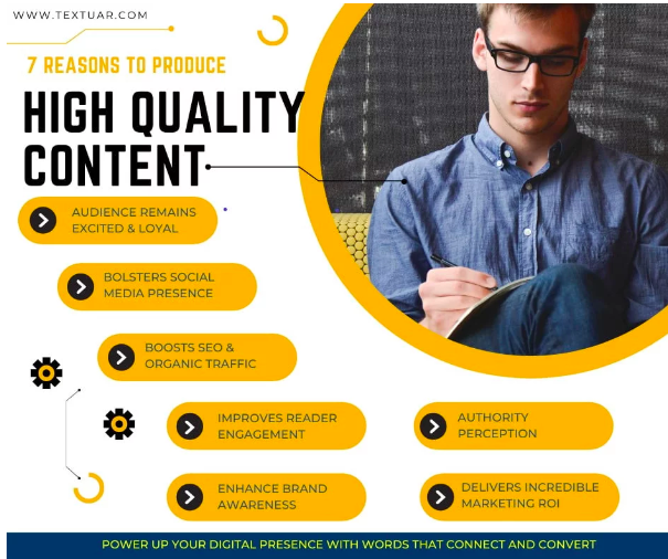 Reasons to create high quality content