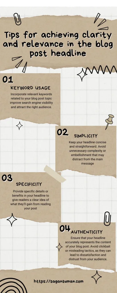 Tips for achieving clarity and relevance in Blog post headline