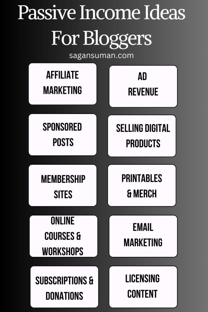 Passive income ideas for bloggers