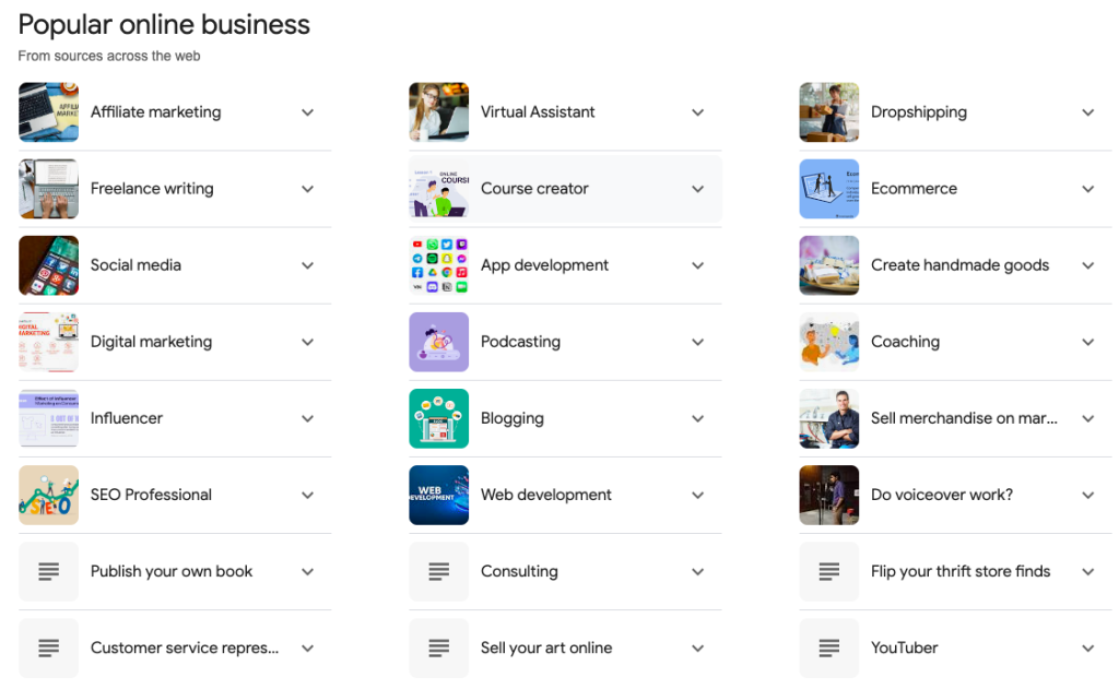 Popular online business