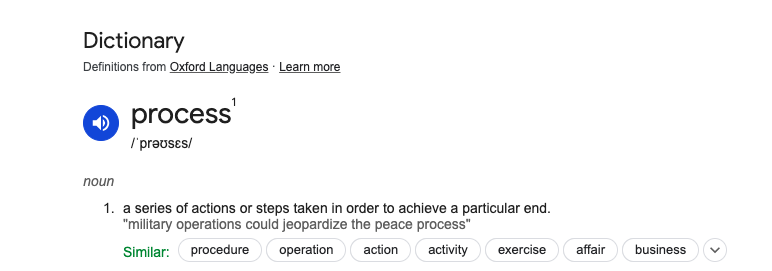 The meaning of process